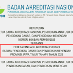 SK Akreditasi Visitasi Dikdasmen Provinsi Jawa Timur Tahap 1 Tahun 2025