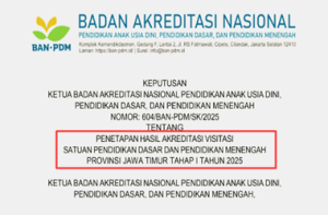 SK Akreditasi Visitasi Dikdasmen Provinsi Jawa Timur Tahap 1 Tahun 2025