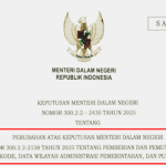 Kepmendagri Nomor 300.2.2-2430 Tahun 2025 tentang Pemberian dan Pemutakhiran Kode, Data Wilayah Administrasi Pemerintahan, dan Pulau