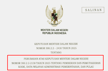 Kepmendagri Nomor 300.2.2-2430 Tahun 2025 tentang Pemberian dan Pemutakhiran Kode, Data Wilayah Administrasi Pemerintahan, dan Pulau