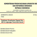 Surat Edaran Penjelasan Penyelesaian Pegawai Non ASN di Lingkungan Pemda