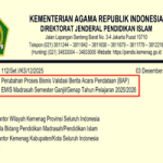Surat Edaran Perubahan Proses Bisnis Validasi BAP EMIS Madrasah TA 2025/2026