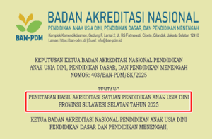 SK Penetapan Akreditasi PAUD Tahun 2025