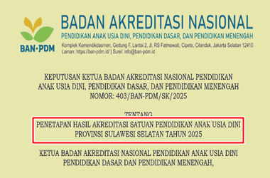 SK Penetapan Akreditasi PAUD Tahun 2025
