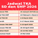 Jadwal TKA SD dan SMP Tahun 2026