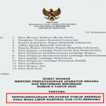 SE Menteri PANRB tentang Pelayanan Publik Esensial Masa Libur Nasional dan Cuti Bersama