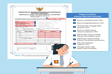 Tampilan Sertifikat TKA