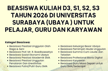 Beasiswa Kuliah UBAYA 2026 untuk Kuliah D3 S1 S2 S3