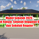 Sekolah Rakyat, Sekolah Unggulan Garuda, dan Sekolah Reguler