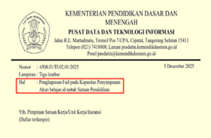 Surat Edaran Penghapusan Fail pada Kapasitas Penyimpanan Akun belajar.id untuk Satuan Pendidikan