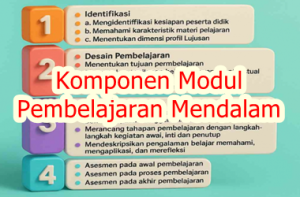Komponen Modul Pembelajaran Mendalam (Deep Learning)