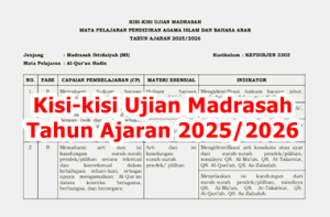 Kisi-kisi Ujian Madrasah Tahun Ajaran 2025/2026