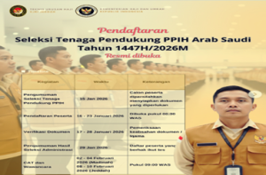 Pengumuman Seleksi Tenaga Pendukung PPIH Arab Saudi Tahun 1447 H/2026 M