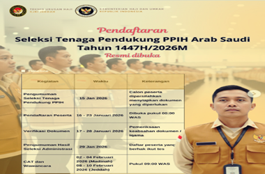 Pengumuman Seleksi Tenaga Pendukung PPIH Arab Saudi Tahun 1447 H/2026 M