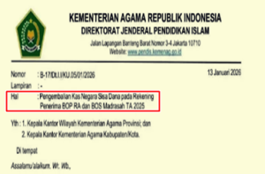 Surat Edaran Pengembalian Sisa Dana BOP RA dan BOS Madrasah Tahun Anggaran 2025