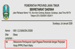 Surat Edaran Mekanisme Pembayaran Upah PPPK Paruh Waktu