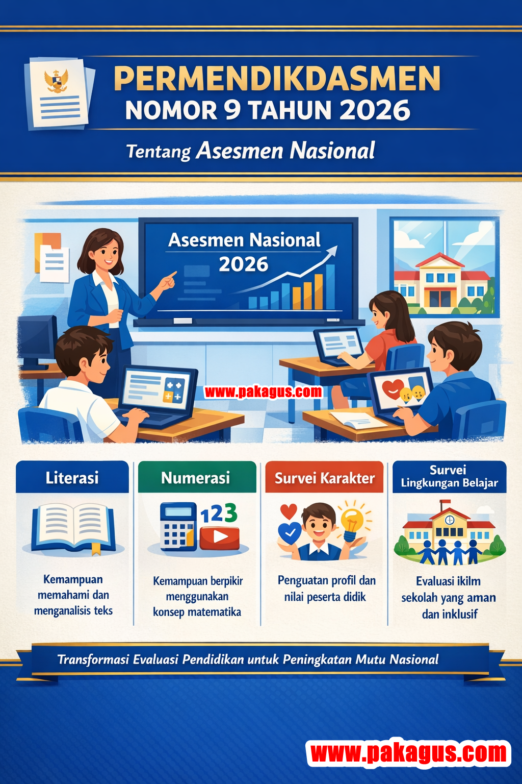 4 Kebijakan Baru pada Pelaksanaan Asesmen Nasional 2026