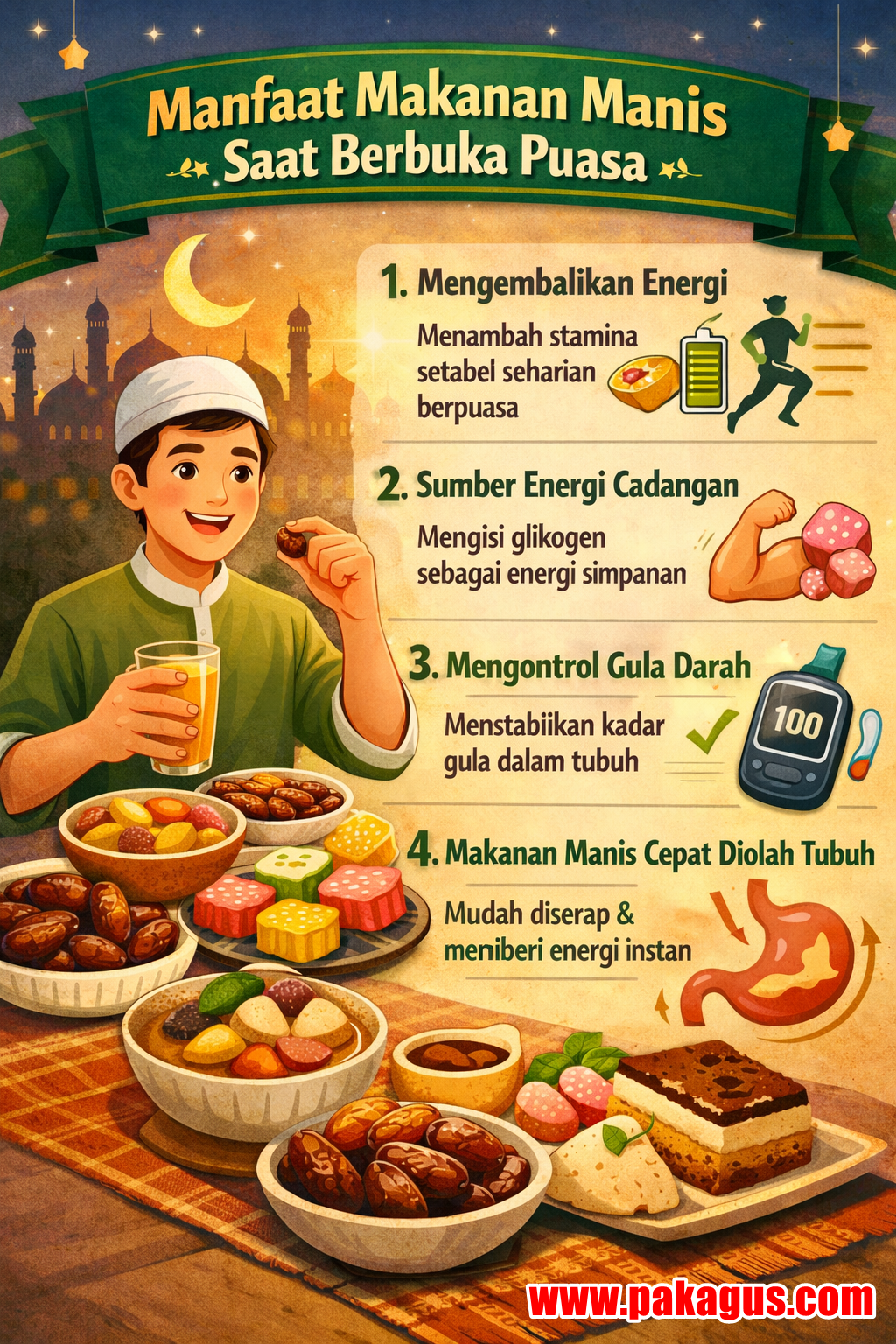 Manfaat Makanan Manis Saat Berbuka Puasa