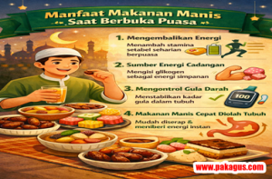 Manfaat Makanan Manis Saat Berbuka Puasa