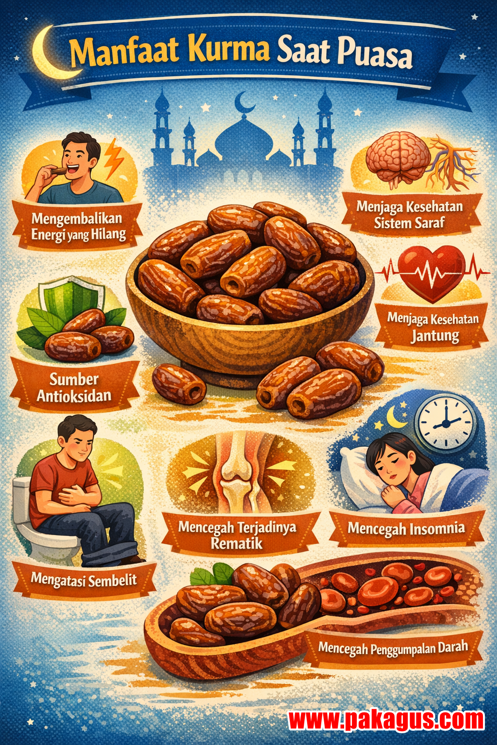 Manfaat Konsumsi Kurma Saat Puasa