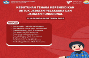Rekrutmen Tenaga Kependidikan Sekolah Garuda 2026