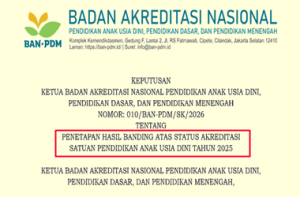 SK Ketua BAN-PDM tentang Penetapan Hasil Banding Atas Status Akreditasi PAUD Tahun 2025