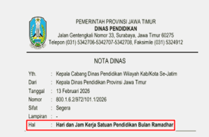 Ketentuan Hari dan Jam Kerja Satuan Pendidikan di Bulan Ramadan 2026
