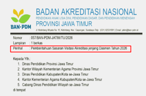 Surat Edaran Pemberitahuan Sasaran Visitasi Akreditasi 2026 Jenjang SD SMP SMA SMK