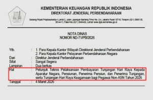 Surat Pengantar Penyampaian Juknis Pembayaran THR ASN, Pensiunan, Penerima Tunjangan, dan Pegawai Non ASN Tahun 2026
