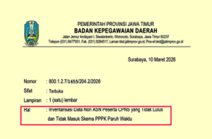 Surat Edaran Pendataan Non ASN yang Tidak Lolos Seleksi PPPK Paruh Waktu
