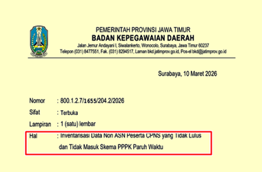 Surat Edaran Pendataan Non ASN yang Tidak Lolos Seleksi PPPK Paruh Waktu