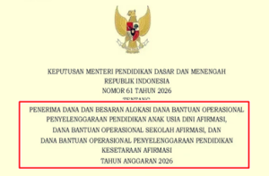 KepMendikdasmen Nomor 61 Tahun 2026 tentang Penerima Dana BOSP Afirmasi Tahun 2026