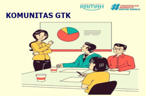 Komunitas GTK