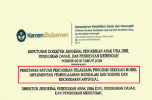 SK Penetapan Sekolah Model Implementasi PM dan KKA Jenjang TK SD SMP SMA