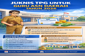Juknis TPG Tahun 2026