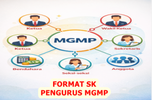 Format SK Pengurus MGMP